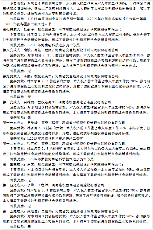 2019年河南省科学技术进步奖推荐项目公示—装配式波形钢腹板组合梁桥关键技术创新与产业化应用