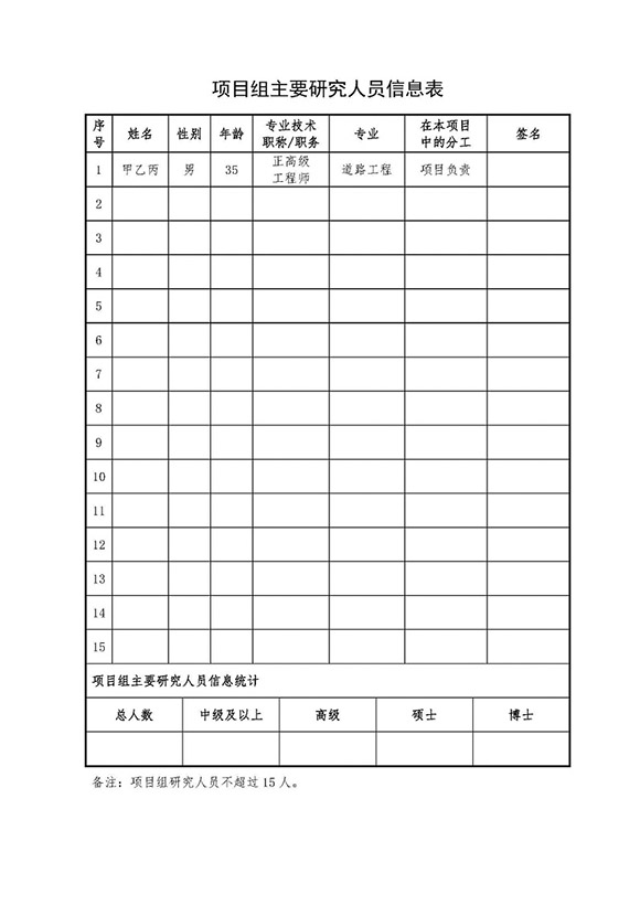 交通运输行业公路建设与养护技术、材料及装备研发中心（河南省交通规划设计研究院股份有限公司）2019年度开放基金项目申报通知