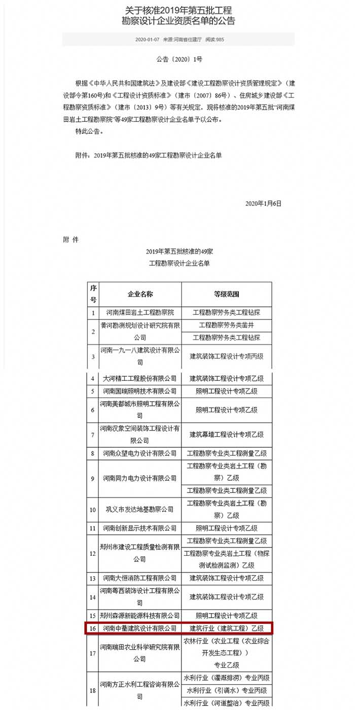 河南中衢建筑设计有限公司通过设计资质认证