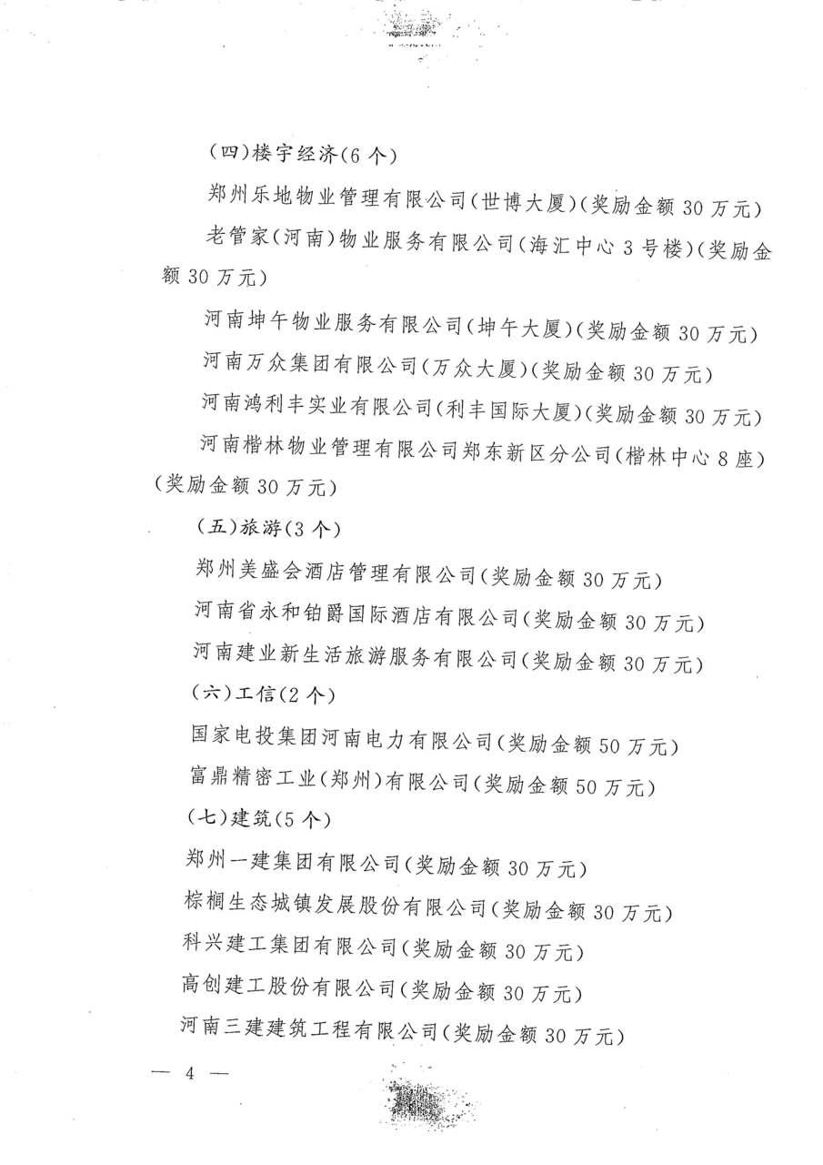 公司喜获2020年度郑东新区“开放创新突出贡献单位”荣誉称号