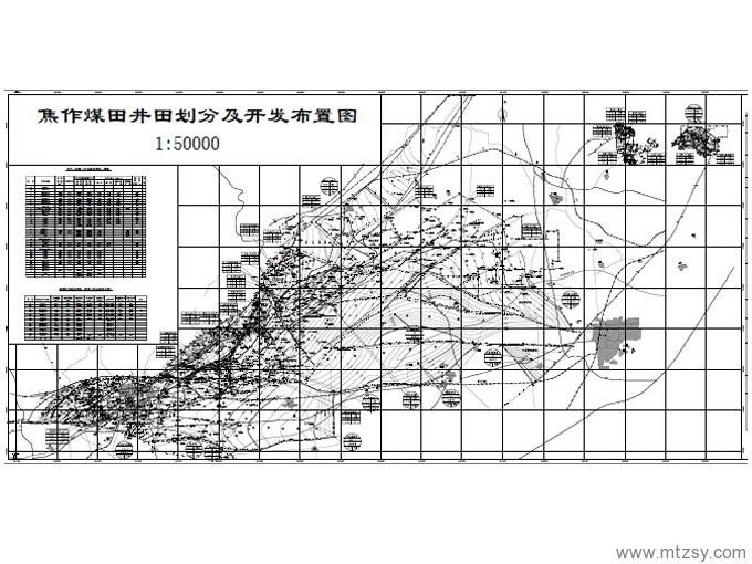 焦作矿区规划