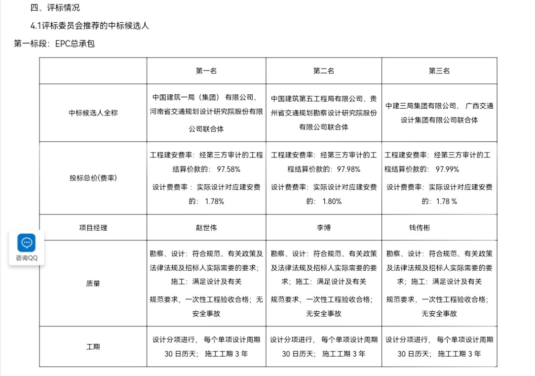 “梦华汴京、水韵开封”，公司顺利中标开封市宋都古城龙亭湖片区城市更新项目