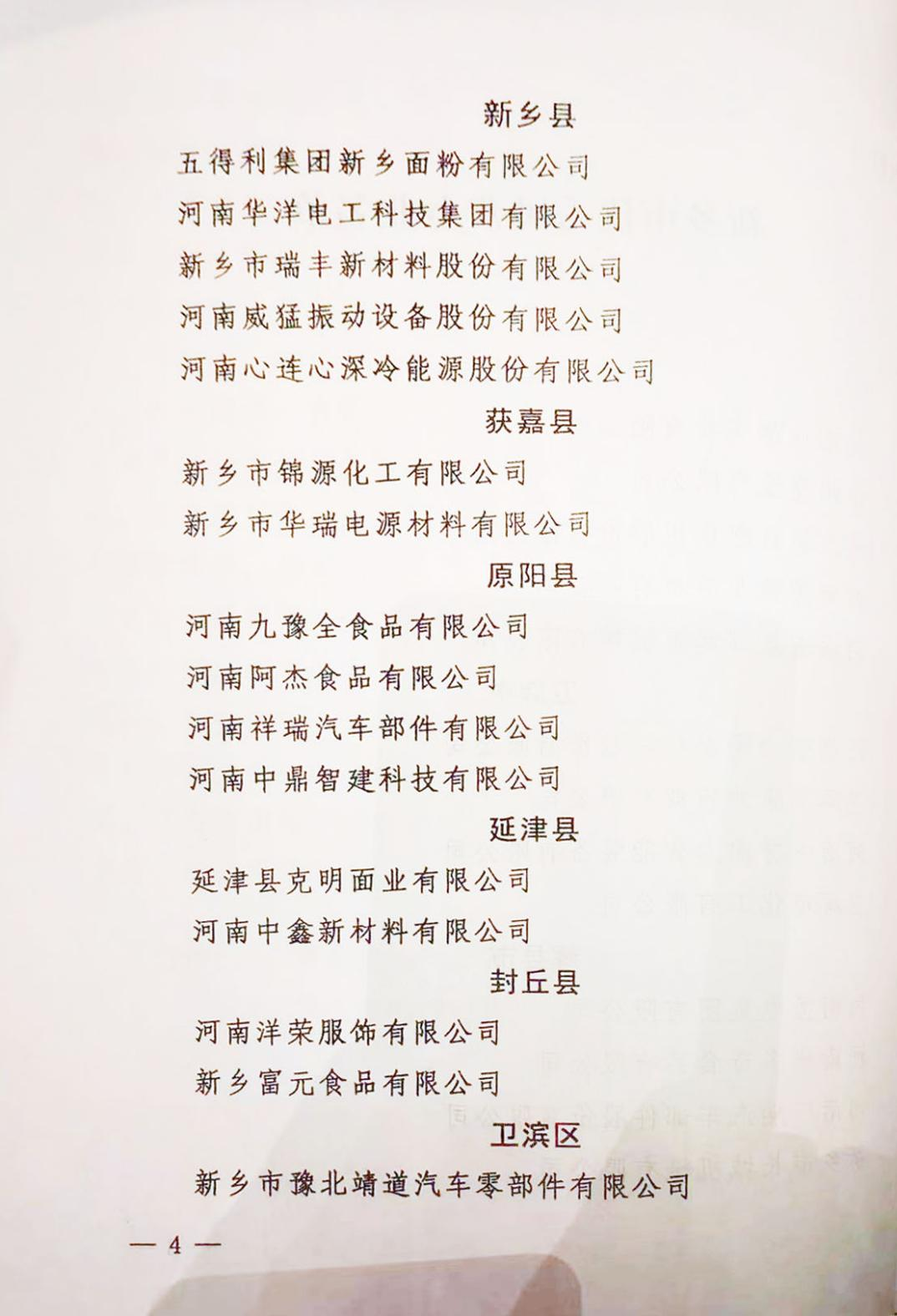 河南中鼎智建科技有限公司荣获新乡市2022年度“优秀民营企业”荣誉称号