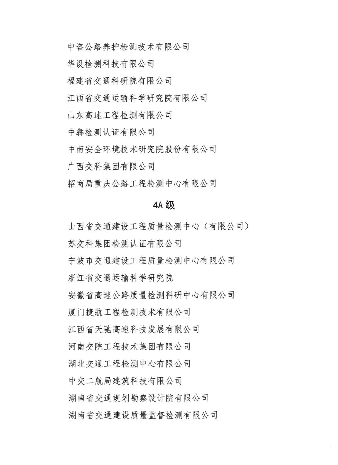 中犇检测认证有限公司被中国交通建设监理协会评为5a级交通建设质量检测机构