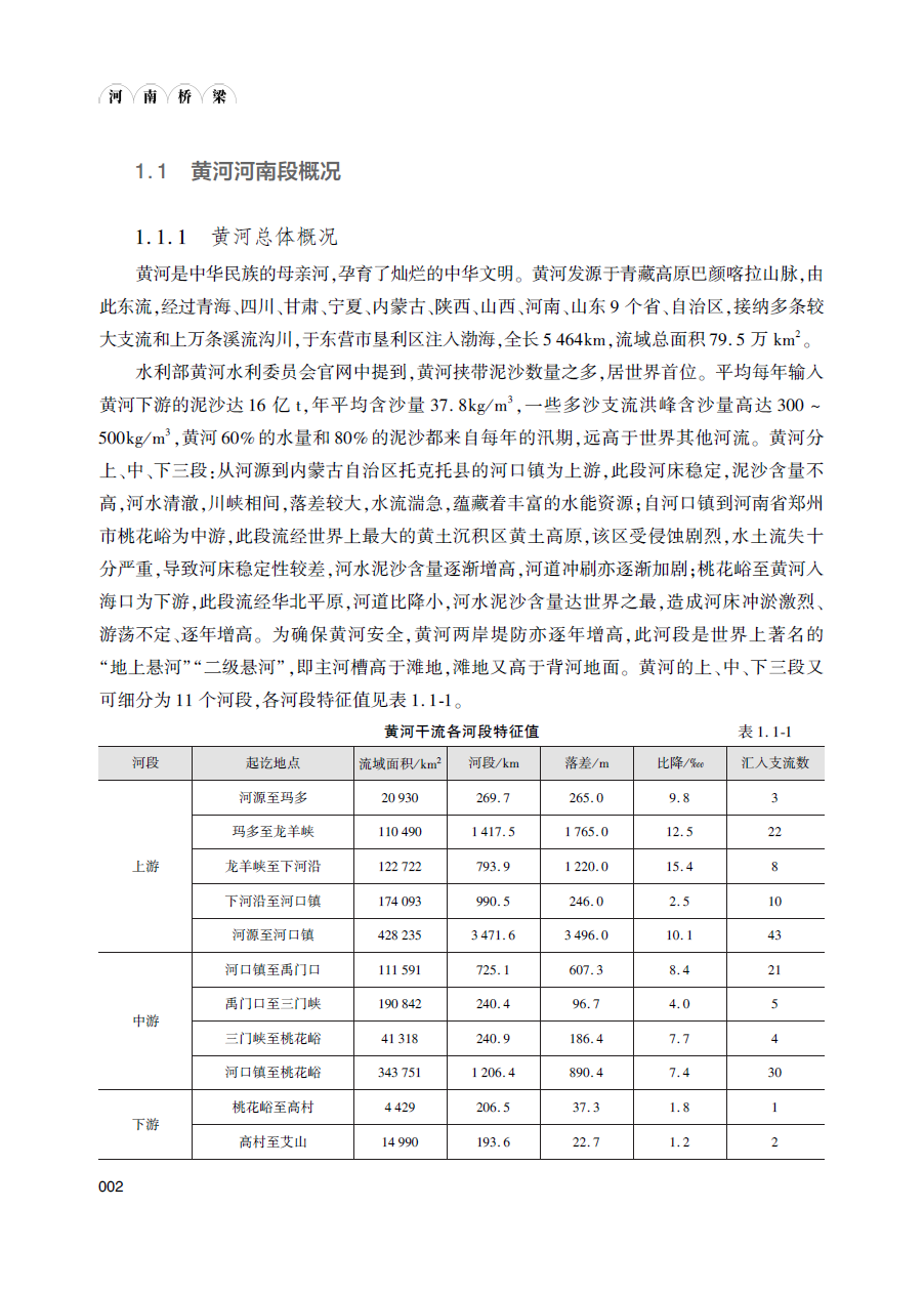 设研院《河南桥梁》新书发布